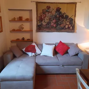 La Casa Di Paride Appartamento
